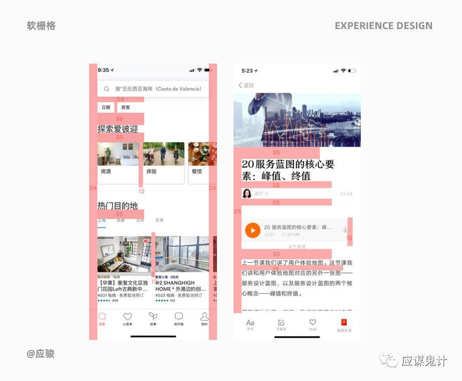 體驗(yàn)設(shè)計(jì)5個(gè)關(guān)鍵問答（下）