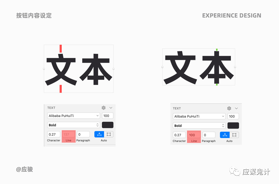 體驗(yàn)設(shè)計(jì)5個(gè)關(guān)鍵問答（下）